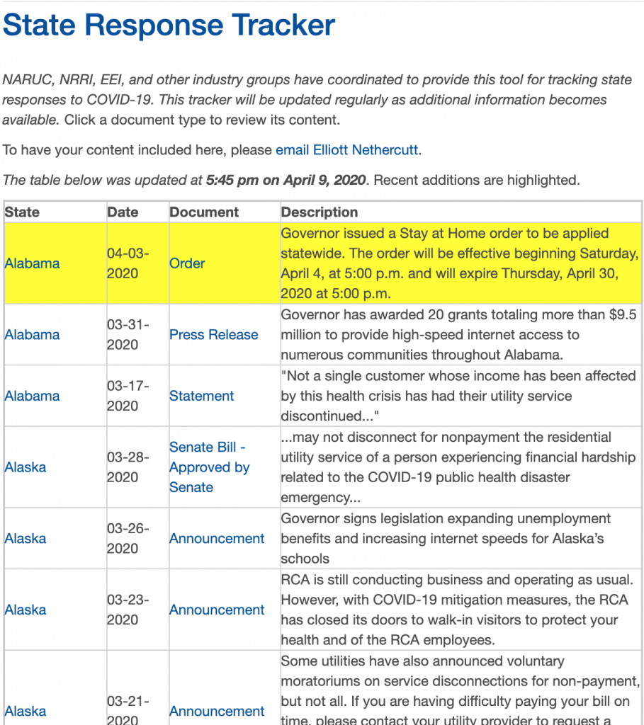 COVID-19 UTILITY-TELECOM UPDATES